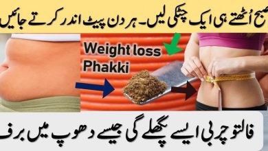 weight loss in urdu